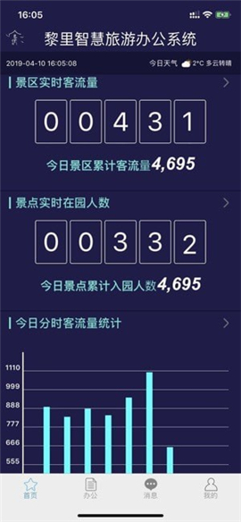 智慧黎里截圖欣賞