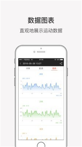 Sunny天氣截圖欣賞