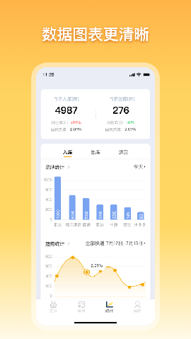 驛小店截圖欣賞