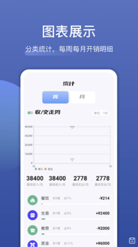 飯團便簽截圖欣賞