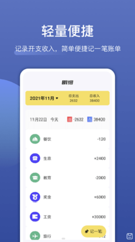 飯團便簽截圖欣賞