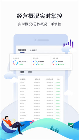 玲玲七截圖欣賞