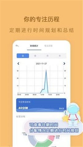 小魚專注訓(xùn)練截圖欣賞