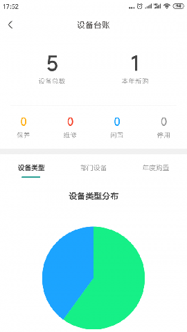 分寸截圖欣賞