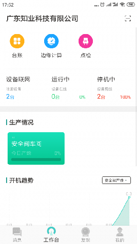 分寸截圖欣賞