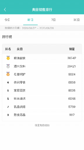 便樂鄰截圖欣賞