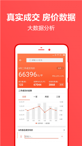 中原找房截圖欣賞