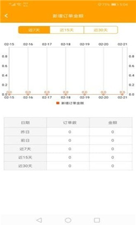 點(diǎn)樂點(diǎn)商戶截圖欣賞