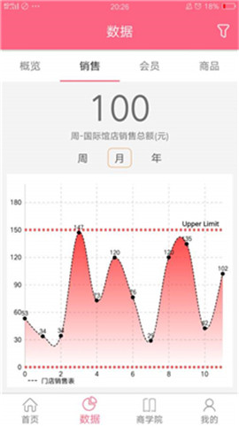 智勝家居截圖欣賞