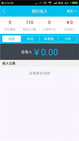 輕喜到家