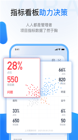 一應歐拉截圖欣賞