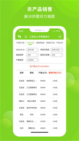 海南農(nóng)民云截圖欣賞
