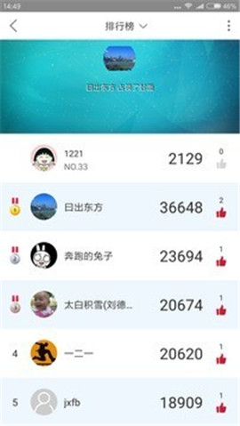 健康陜西截圖欣賞
