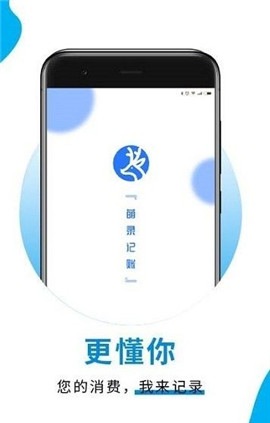 萌錄