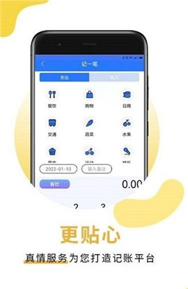 萌錄