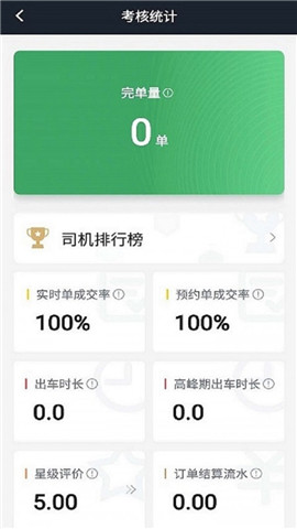 安安用車司機端截圖欣賞