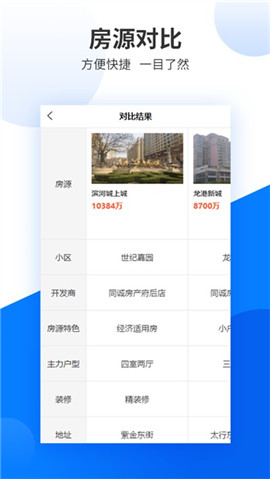 同誠房產(chǎn)截圖欣賞