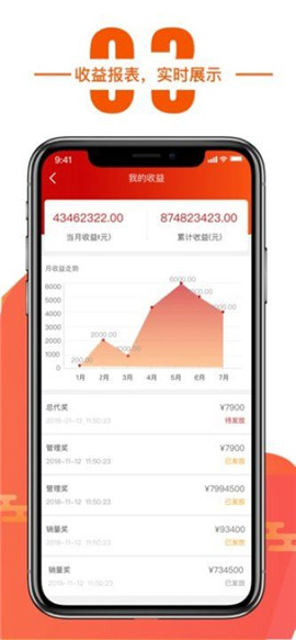 美浮特截圖欣賞