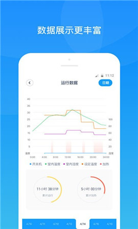 可瑞智聯(lián)截圖欣賞