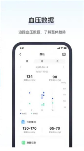 血壓醫(yī)生