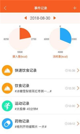優(yōu)醫(yī)糖