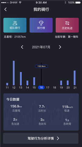 輕騎大韓