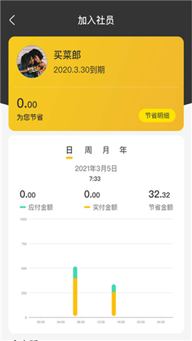 丫梨購(gòu)購(gòu)截圖欣賞