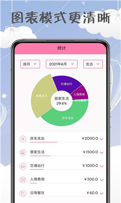 女神記賬截圖欣賞