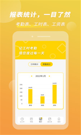 記工時(shí)考勤