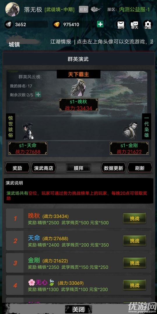 放置江湖夢(mèng)截圖欣賞