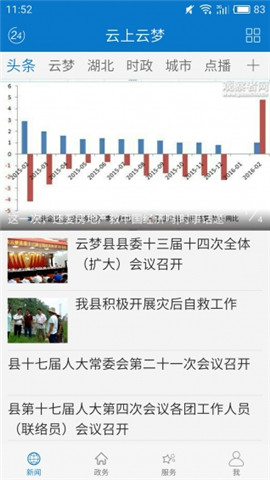 云上云夢