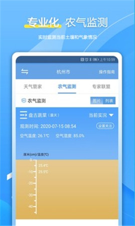 杭州農(nóng)氣截圖欣賞