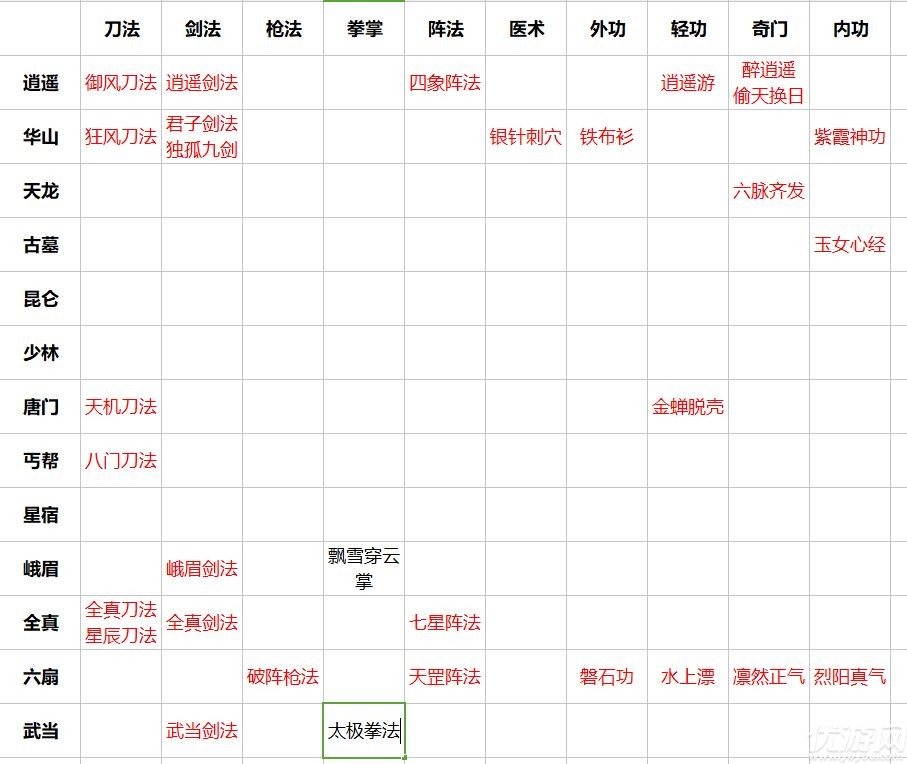 暗黑劍俠