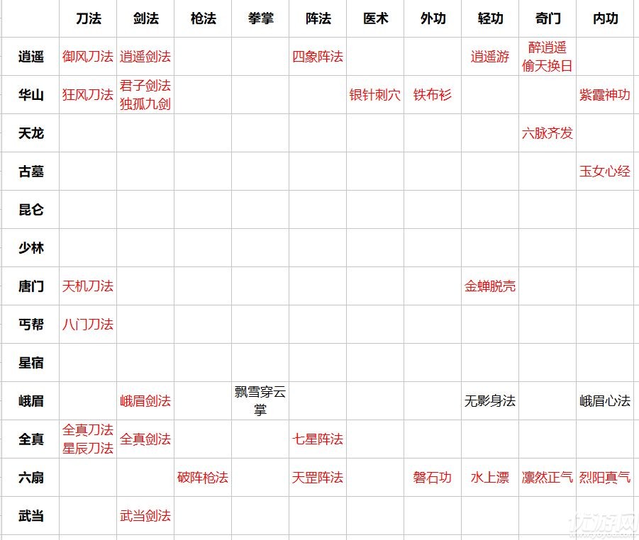 暗黑劍俠