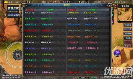 熱血十年