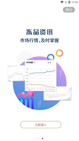 凍品e港截圖欣賞