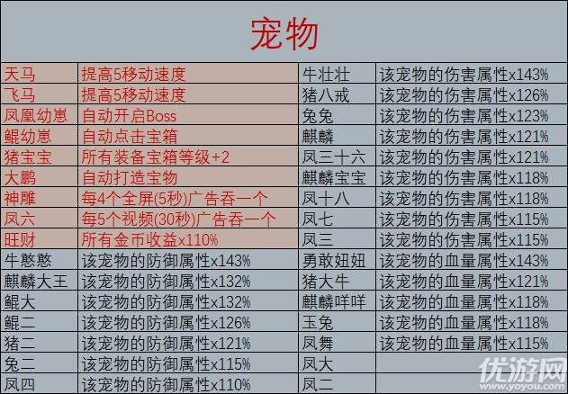 勇者試煉合成