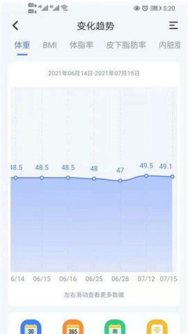 輕牛健康截圖欣賞