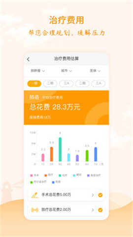 燈塔腫瘤醫(yī)生截圖欣賞