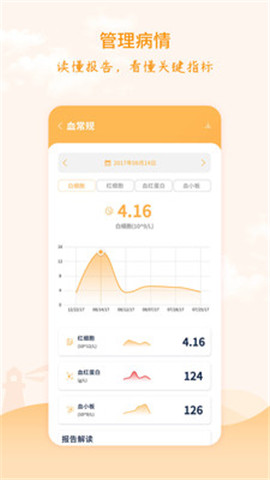 燈塔腫瘤醫(yī)生