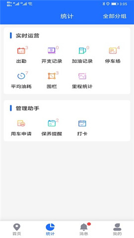 途狐管車