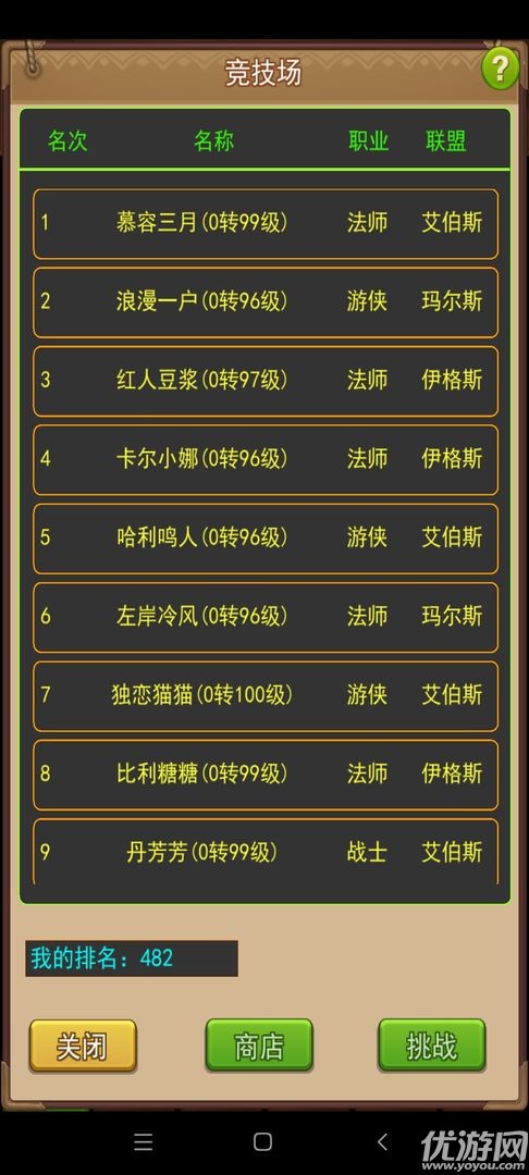 伊格斯傳奇截圖欣賞