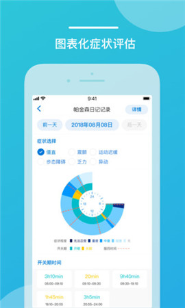 嘉醫(yī)有品