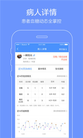 智云醫(yī)生