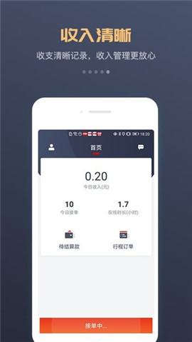 集團司機