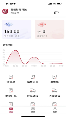 圓點(diǎn)資訊截圖欣賞
