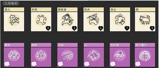 堆疊大陸