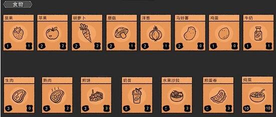 堆疊大陸