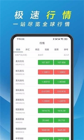 輝煌資訊截圖欣賞