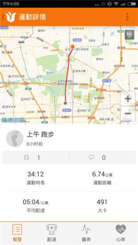 郁金香運(yùn)動(dòng)